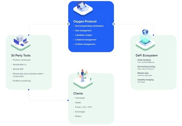 Что такое Solana (SOL): открытая инфраструктура для глобального внедрения