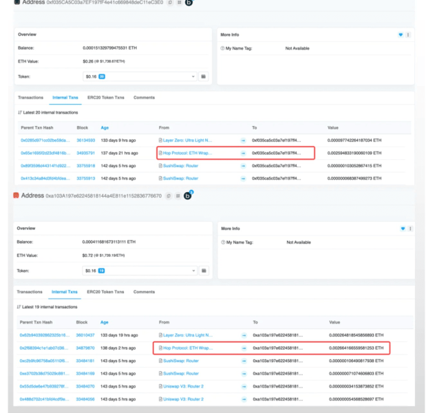 Аирдроп Arbitrum и атака Sybil: впечатляющий отчет по махинациям