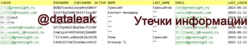 Ворующие крипту «журналисты», продажа данных граждан Турции и другие события кибербезопасности