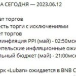 Обзор и отзывы о телеграмм канале «Еженедельный кэш» @roman_tam_gde_pribyl