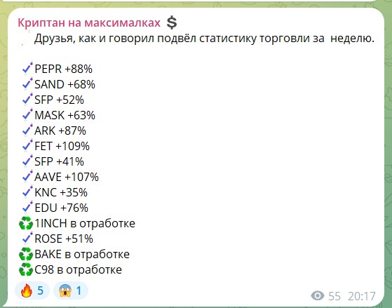 Трейдер Дмитрий Беляев. Отзывы о канале Криптан на максималках в телеграме