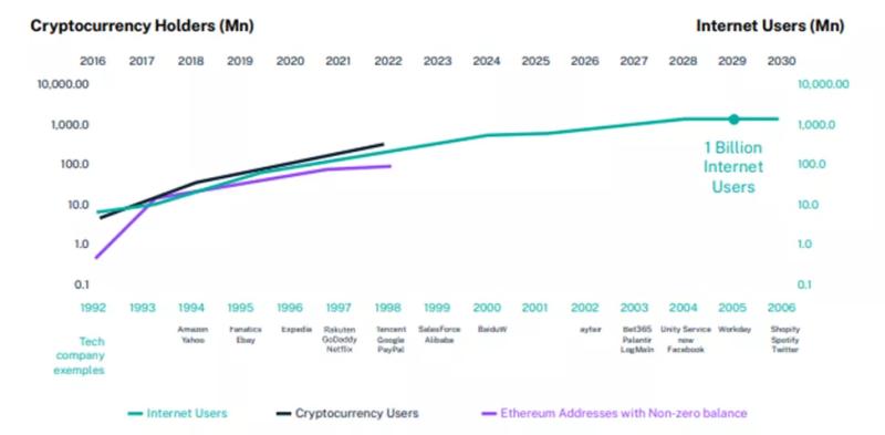 Hashdex: торги спотовым биткоин-ETF начнутся во II квартале 2024 года