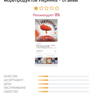 Жалоба на Икринка| Магазин Морепродуктов @ikrinka_order Отзывы