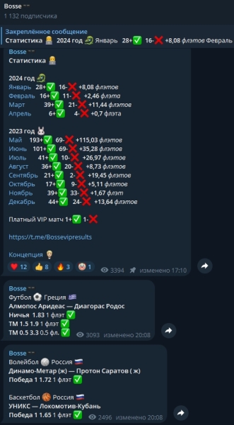 Bosse — спортивный аналитик в Телеграм, отзывы