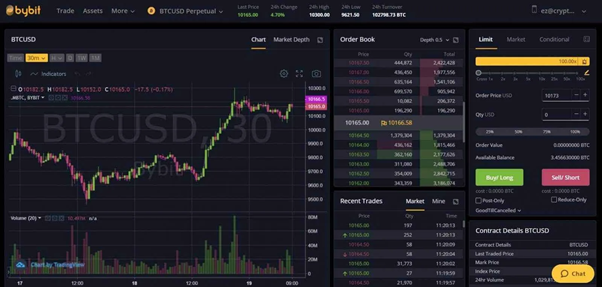 Лучшие способы пополнения биткоин-кошелька: карты, P2P, обменники и криптобиржи